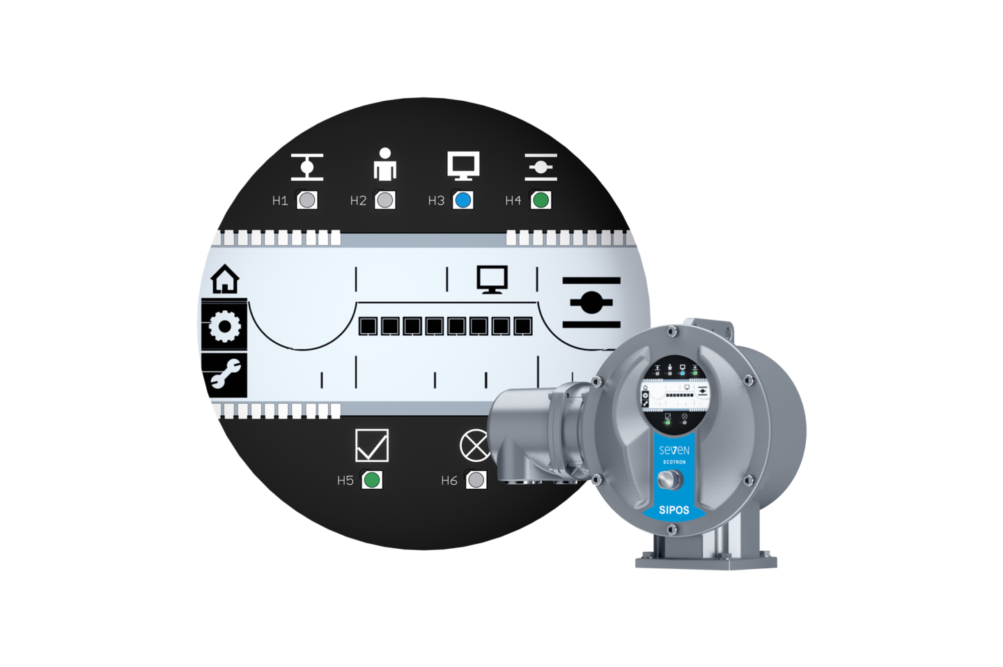 SIPOS ECOTRON